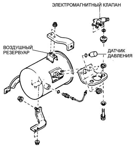 11.5 Воздушная самовыравнивающаяся подвеска Субару Легаси 1990-1998 г.в.