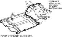 13.21 Трос открытия замка багажника Субару Легаси 1990-1998 г.в.
