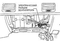 13.28 Панель приборов Субару Легаси 1990-1998 г.в.