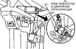 14.1.7 Реле поворотов и аварийной световой сигнализации Субару Легаси 1990-1998 г.в.