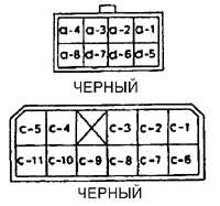 14.1.8 Многофункциональные переключатели рулевой колонки Субару Легаси 1990-1998 г.в.