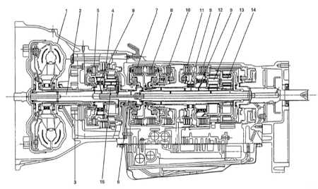 31.0 Автоматическая коробка передач (4 A/T) Сузуки Гранд Витара