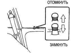 1.2.3 Дверные замки Suzuki Liana