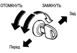 1.2.4 Центральный замок (дополнительное оборудование) Suzuki Liana