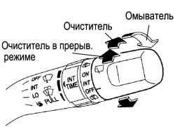 1.3.17 Переключатель очистителя и омывателя заднего стекла (дополнительное оборудование) Suzuki Liana