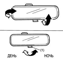 1.3.21 Зеркала Suzuki Liana