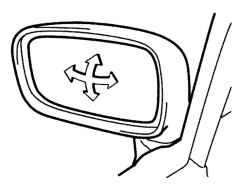 1.3.21 Зеркала Suzuki Liana