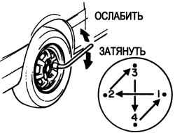 1.6.38 Смена колёс Suzuki Liana