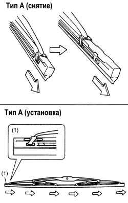 1.6.42 Щетки стеклоочистителя Suzuki Liana