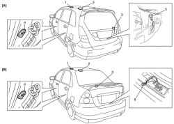 7.1.2 Расположение элементов Suzuki Liana