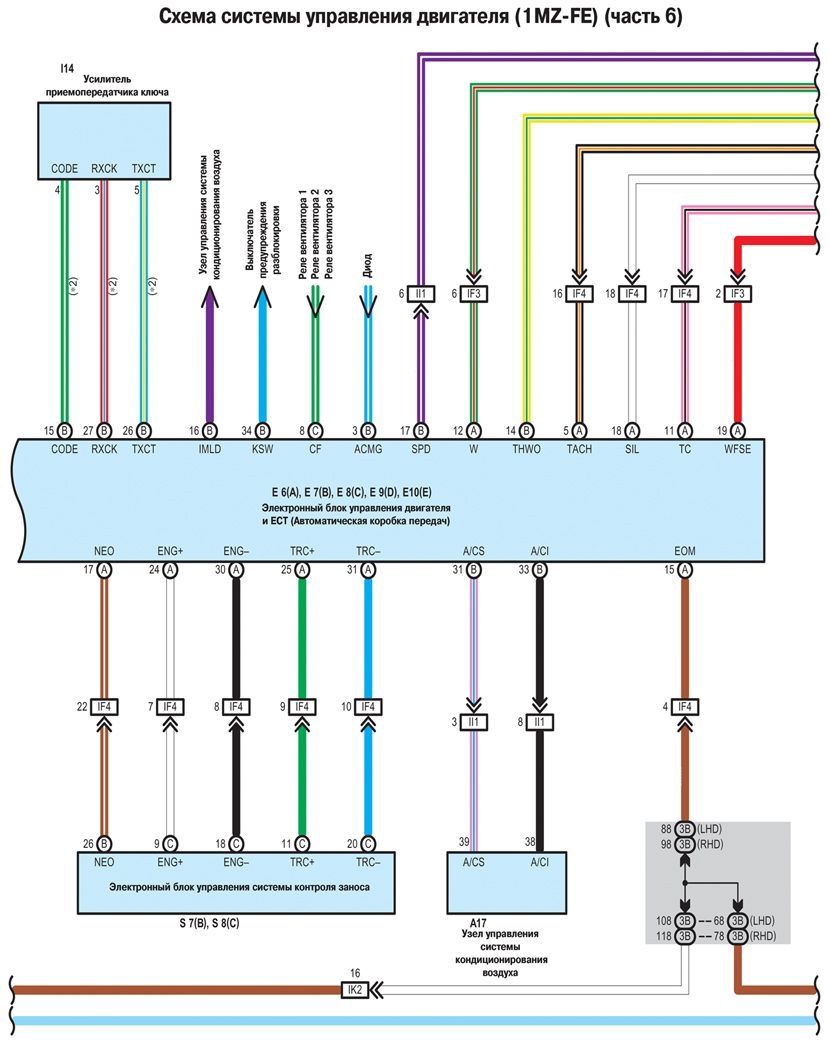 ����� ������� ���������� ��������� (1MZ-FE) - ����� 6