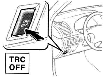 Местоположения выключателя «TRC OFF»