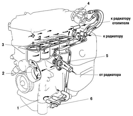 ����� ������ ������� ���������� ��������� 2AZ-FE