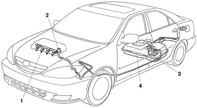 ��������� ������� ���������� Camry