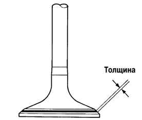 Допустимая толщина пятна контакта седла клапана