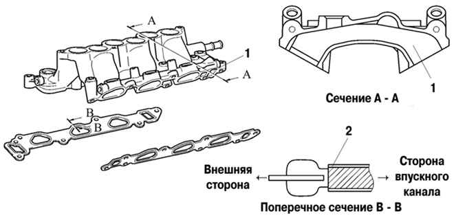 Впускной коллектор