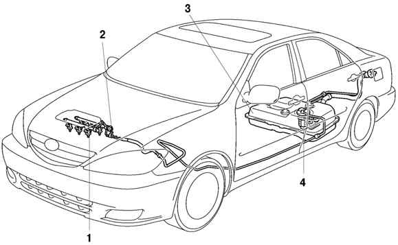 ��������� ������� ���������� Camry � ���������� 1MZ-FE