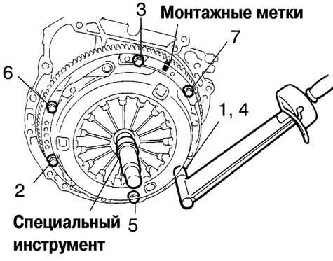 Порядок затягивания болтов крепления кожуха сцепления