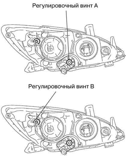 Регулировочные винты фар головного света