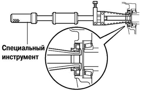 Снятие сальника картера коробки передач