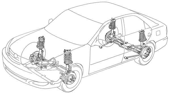 ������� ����� ���������� Camry