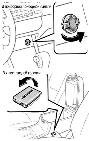 Расположение разъемов питания