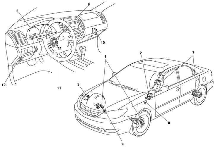 ���������������� ������� �������� ���������� Camry