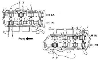 2.32 Проверка и регулировка зазоров клапанов Toyota Camry