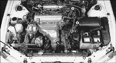 3.4.1 Электрооборудование двигателя Toyota Camry