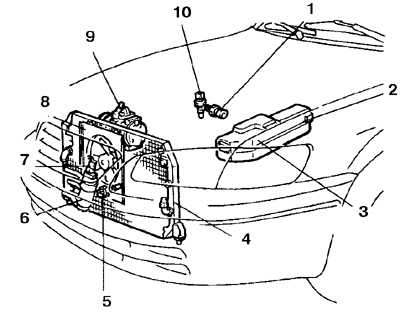 5.4.1 Системы кондиционирования и обогрева Toyota Camry