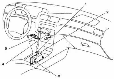 8.2.8 Система блокировки рычага переключения передач Toyota Camry