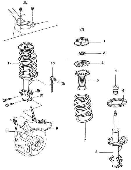 9.1.5 Стойка и пружина подвески Toyota Camry