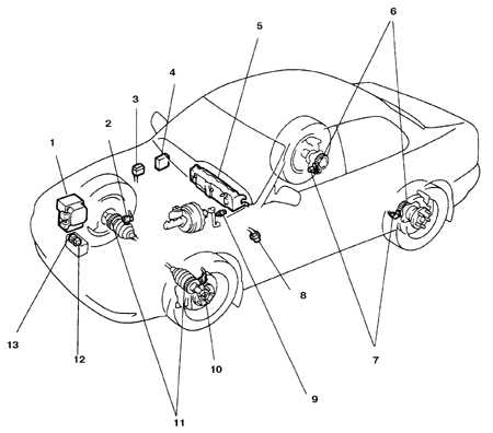10.3 ABS-система Toyota Camry