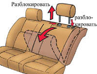 1.5.12 Сложение заднего сиденья Toyota Corolla