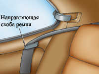 1.5.12 Сложение заднего сиденья Toyota Corolla