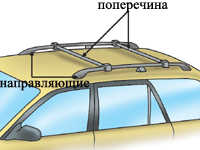 1.5.46 Каркас для перевозки багажа (кузов Универсал) Toyota Corolla