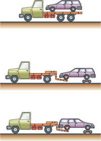 1.6.8 Буксировка автомобиля Toyota Corolla