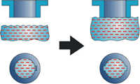 1.6.21 Проверка уровня электролита Toyota Corolla