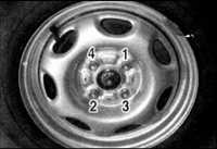 1.9.2 Замена колеса Toyota Corolla