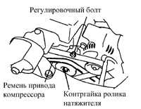 2.6.4 Ремень привода Toyota Corolla