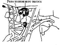 5.3 Топливный насос и давление топлива Toyota Corolla