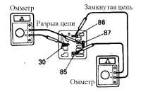 5.3 Топливный насос и давление топлива Toyota Corolla