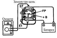 5.3 Топливный насос и давление топлива Toyota Corolla
