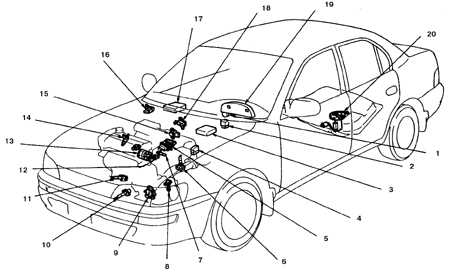 6.2 Электронная система управления Toyota Corolla