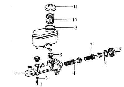 9.10 Главный цилиндр тормозной системы Toyota Corolla