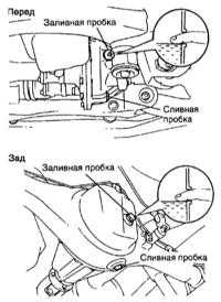 3.18 Проверка уровня смазки дифференциала Toyota Land Cruiser