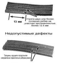 3.24 Проверка состояния, регулировка усилия натяжения и замена приводных   ремней Toyota Land Cruiser