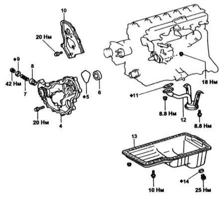 4.3.8 Снятие и установка поддона картера двигателя Toyota Land Cruiser