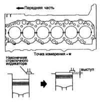 4.3.12 Снятие, установка, разборка и сборка головки цилиндров Toyota Land Cruiser