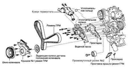 5.7 Снятие и установка водяного насоса Toyota Land Cruiser